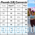 180lb to kg