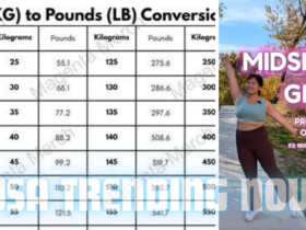 180lb to kg