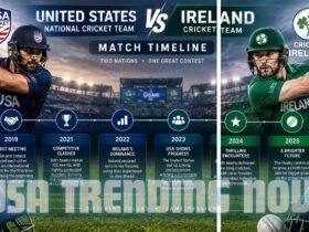 united states national cricket team vs ireland cricket team timeline