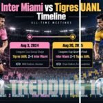 inter miami vs tigres uanl timeline