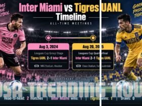 inter miami vs tigres uanl timeline