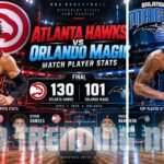 atlanta hawks vs orlando magic match player stats